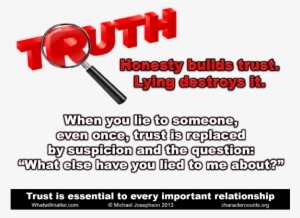 Honesty Builds Trust Lying Destroys It - Relationship Without Transparency Trust Quotes #3767274