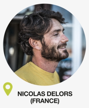 Prev - Spring Summer 2011 Trends #3767781