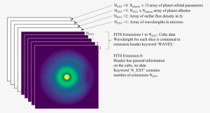 Extension N Ext 4 Contains An Array With Orbital Parameters - Sesso Içecek #3772298 Extension N Ext 4 Contains An Array With Orbital Parameters - Sesso Içecek #3772298