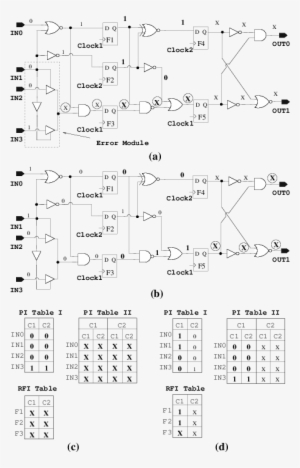 Error Circuit For Example 1 First Vector (b) Second - Document #3772467