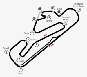 Circuit Estoril - Estoril Circuit #3773218