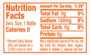 Schweppes Sparkling Seltzer Water, 20 Fl Oz Bottle #3774733