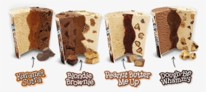 Introducing Ben & Jerry's Cores Which Features A Column #3775002