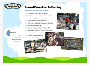 With The Presentation Site, The Sales Process Is Simple - Ben And Jerrys Process #3776052