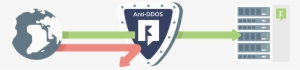 Boxtoplay Anti Ddos - Logo Protection Anti Ddos #3776072