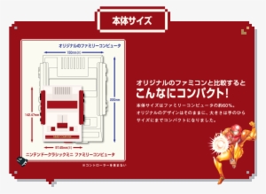 Mini Famicom - ニンテンドー クラシック ミニ ファミリー コンピュータ #3776484
