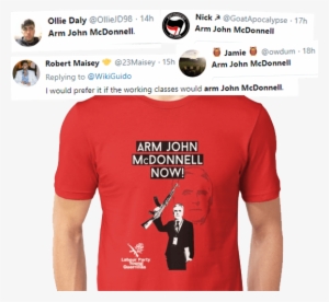 Some Young Lefties Have Even Started To Copy The Milo - Beautiful Chicken Nugget #3776488