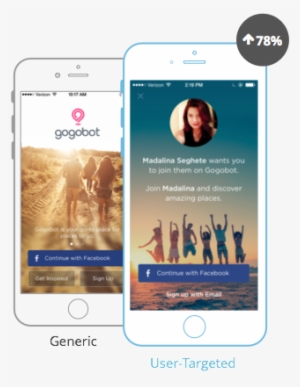 Branch Gogobot Social - Trip.com #3778808