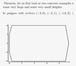 Where Is The Optimal Point For This Hexagon - Diagram #3779335