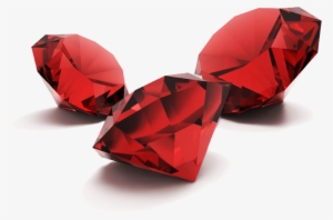 6 Useful Tips For Ruby On Rails Beginners - Birthstones For July 5th #3780412