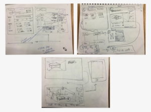 I Wanted The Experience To Be Fun But Also Useful And - Technical Drawing #3781492