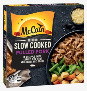 Slow Cooked Pulled Pork #3781677