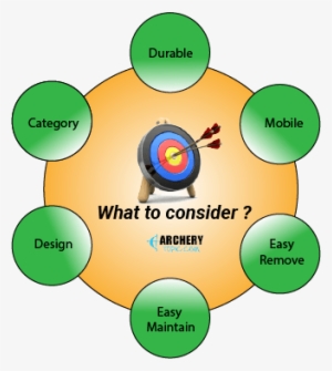 How To Choose A Good Archery Target - Archery #3783553