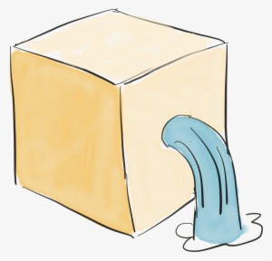 Most Common Memory Leak Trap In Swift - Memory Leak #3787232