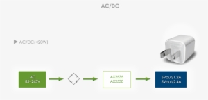 Ac/dc - Diagram #3789744