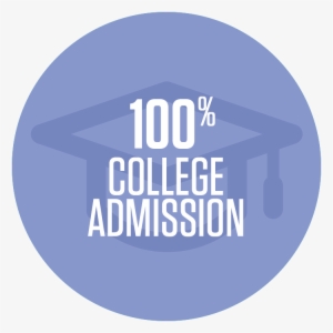 Circle-1 - Gloucester Road Tube Station #3790526