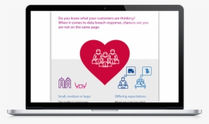 Consumers At Heart Of Response - Todoist #3791666