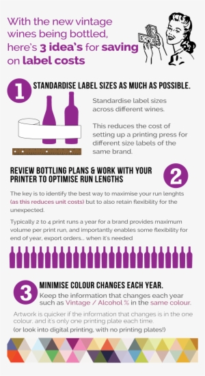 Wine Label Tips - Label #3792345