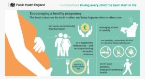 13 May - Health Promotion Pregnancy #3792553
