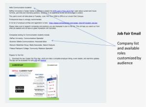Using An External Email Platform - Web Page #3792694
