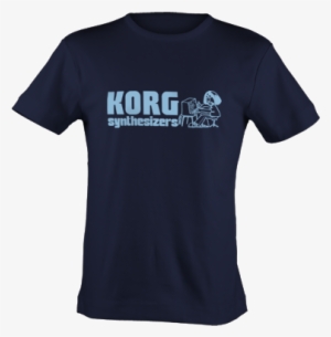 Ms20 - Korg #3794668