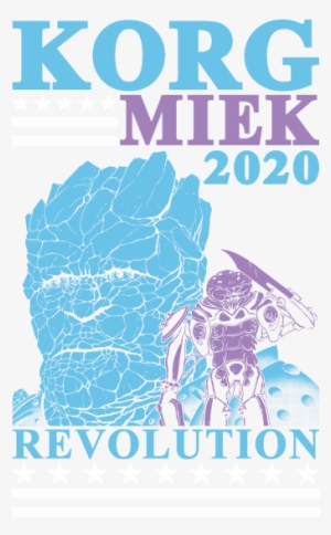 Korg Miek 2020 By Alecfritz - Miek #3795519
