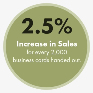 Business Card Statistic About Increasing Sales - Nightwear #3796171