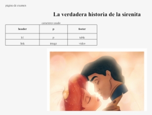 Mystic Zone Personalized The Little Mermaid Rectangle #3797655