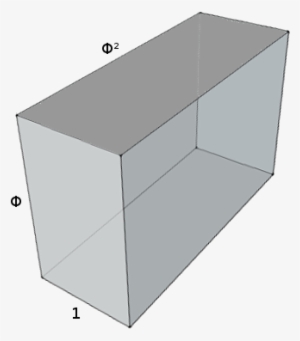 A Cuboid With Ratio 1 - Golden Ratio Box Size #381491
