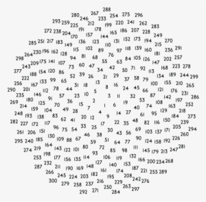 And The Best Packing Is Related To The Golden Ratio - Numbers In A Spiral #383707