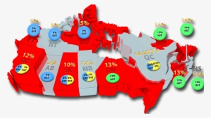 Because Of These Different Rates, Some Of Migrant And - History #384392