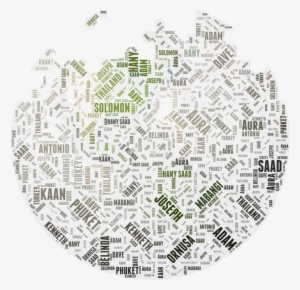 Word Art 2 - Circle #384582