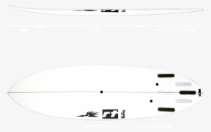 Rtsurfboards Rover-02 - Rover.com #384601