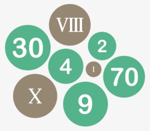 Cardinal Number - Number #385353