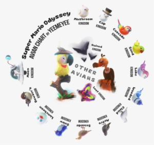 Super Mario Odyssey #389620