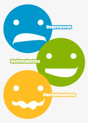 Tipos - Drogas Depresoras #3800918