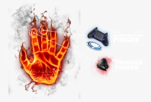 Control The Game, Inside And Out - Fire Images Hd Png #3801847