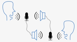 Richard Dawkins - Echo Voice #3804282