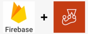 The Firebase Cloud Functions Unit Testing Documentation - Google Firebase Logo #3804633