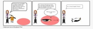 Always Wear Ppe - Cartoon #3805925