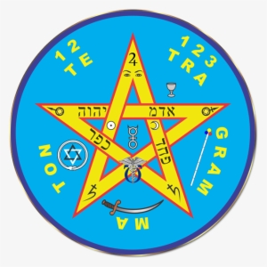 Pentagrama Esotérico - Pentagrama Samael Aun Weor #3808573