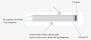 El Pentagrama - Composite Material #3808871