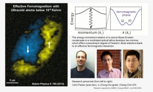 Our New Paper Was Selected As The Research Highlight - Photo Caption #3810289