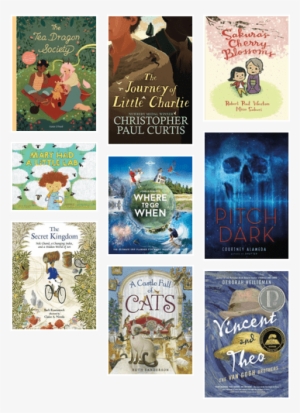 What We're Reading #3810518