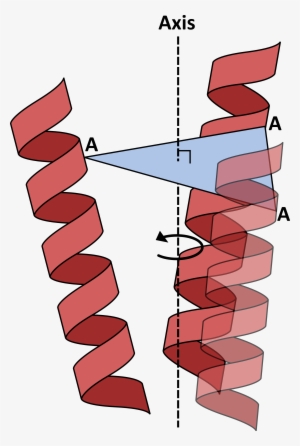 To Run Anglerfish You Will Need - Carmine #3814815