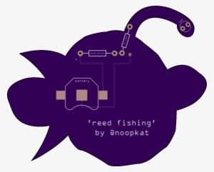 Angie The Angler Fish - Illustration #3815311