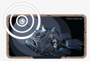 And I Didn't Know What To Start With - Smartphone #3815421