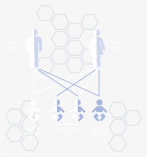 Carrier Status Infographic - Wickelraum #3815965