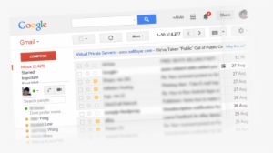 Inbox Gmail Login #3816733