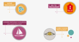 Sail #3818299 Sail #3818299